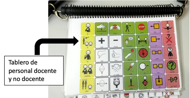 2023. Infantil 7