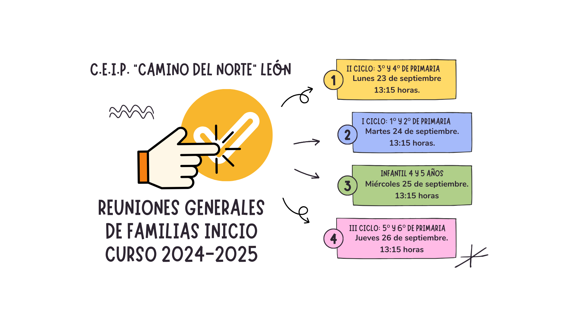 Reuniones Familias Septiembre 24